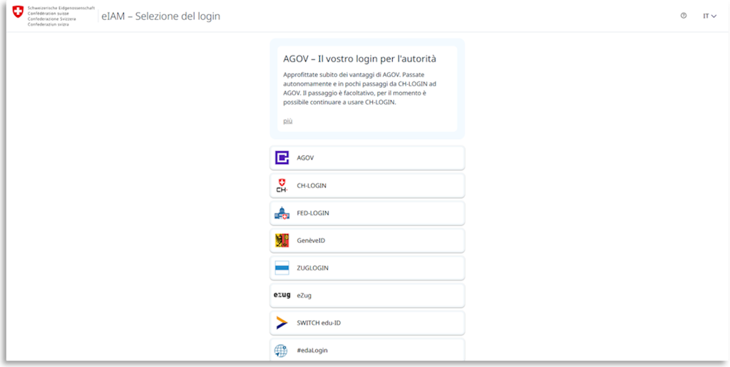 Interfaccia di selezione login eIAM con più opzioni di accesso e logo dell'Amministrazione federale svizzera in alto a sinistra
